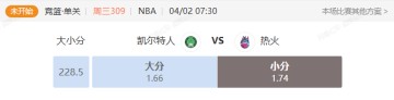 开云电子-NBA常规赛东部焦点战 凯尔特人VS热火大小分解析